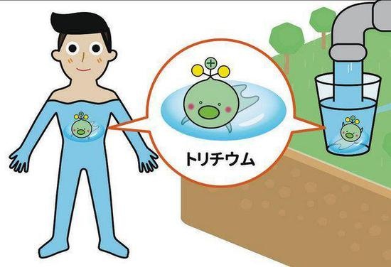 放射性氚做吉祥物日本政府这个后续操作直接把人看傻了