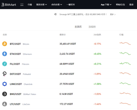 数字货币平台BitMart将暂停所有中国大陆用户合约交易服务